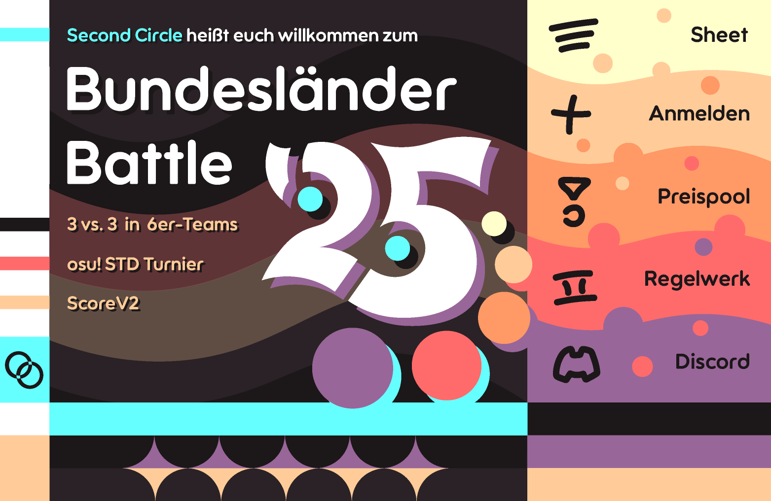 Bundesländer Battle 2025